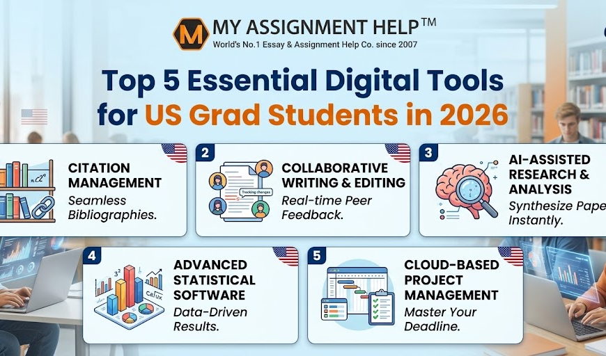 Top 5 Essential Digital Tools for US Grad Students in 2026: Navigating the New Academic Frontier